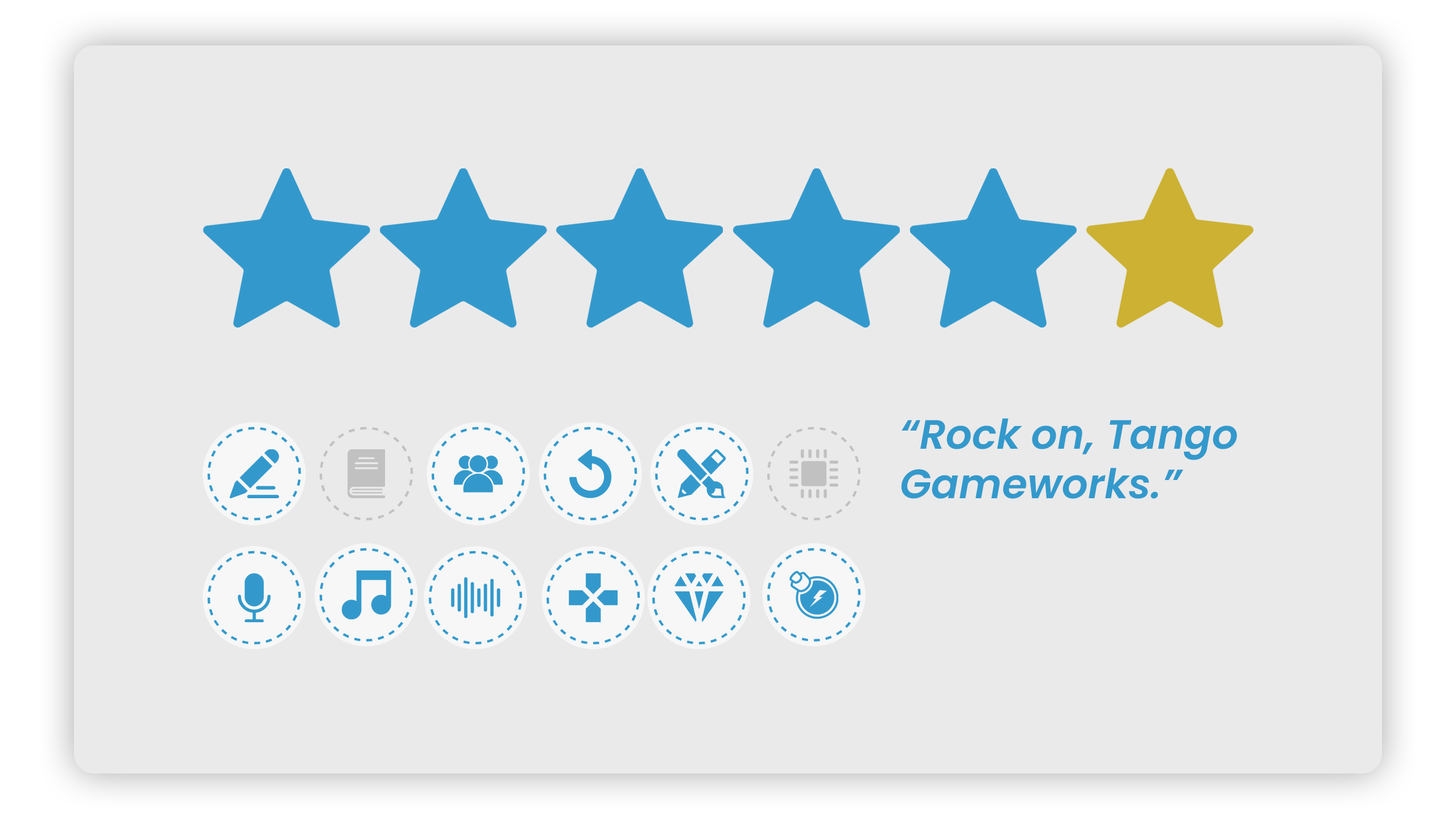 Hi-Fi Rush Review. Six Stars. Badges for Writing, Characters, Replayability, Art Direction, Voice Over, Soundtrack, Sound Design, Controls, Unique, and Special Sauce. 